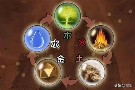 五行金多的人|八字里金太多 八字金太多该怎么化解